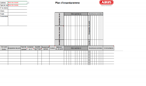 Organigramme - ABUS